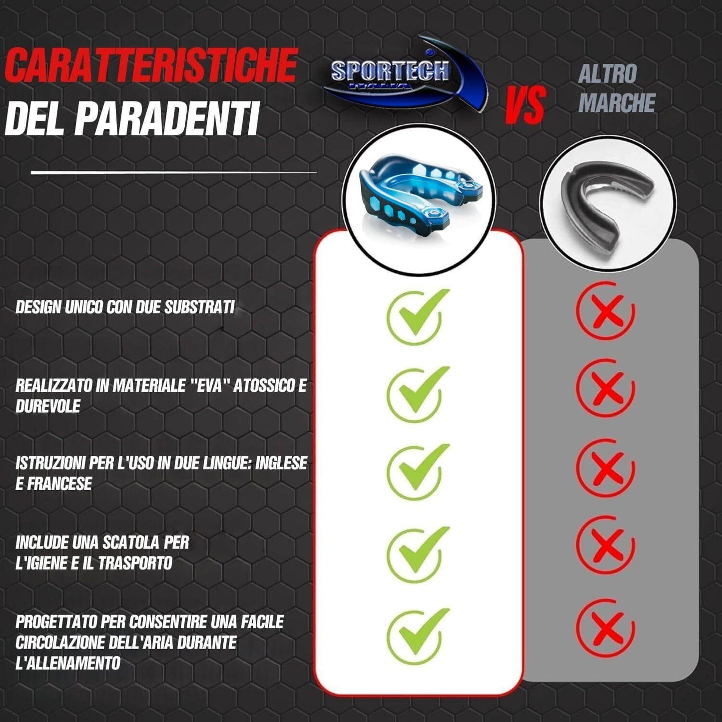 Sportech paradenti Boxe in GEL protezione denti Arti Marziali MMA Kickboxing Karate Muay Thai sport di contatto Rugby Calcio Basket Motocross - Punto Fitness