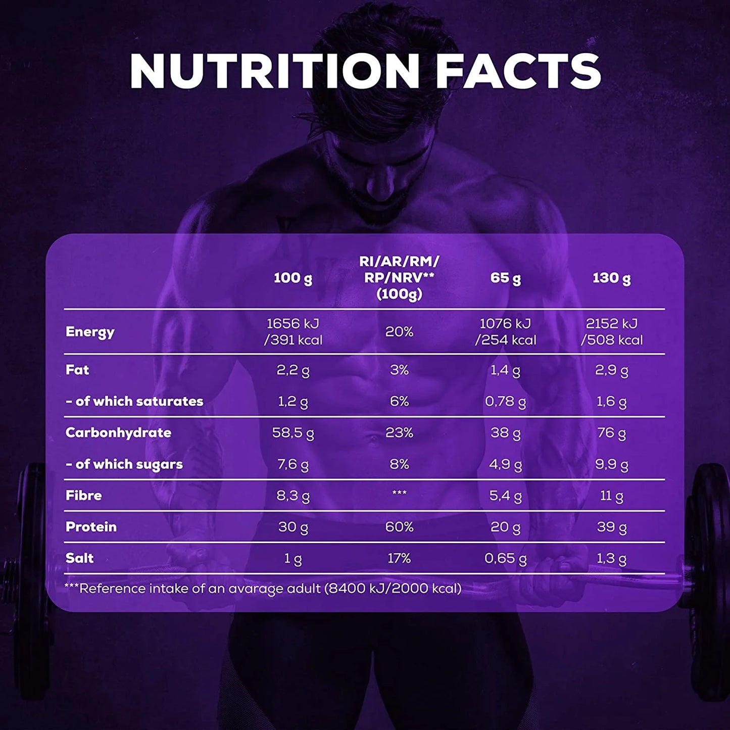 Biotech Hyper Mass gainer aumento peso Tabella Nutrizionale - Punto Fitness Potenza
