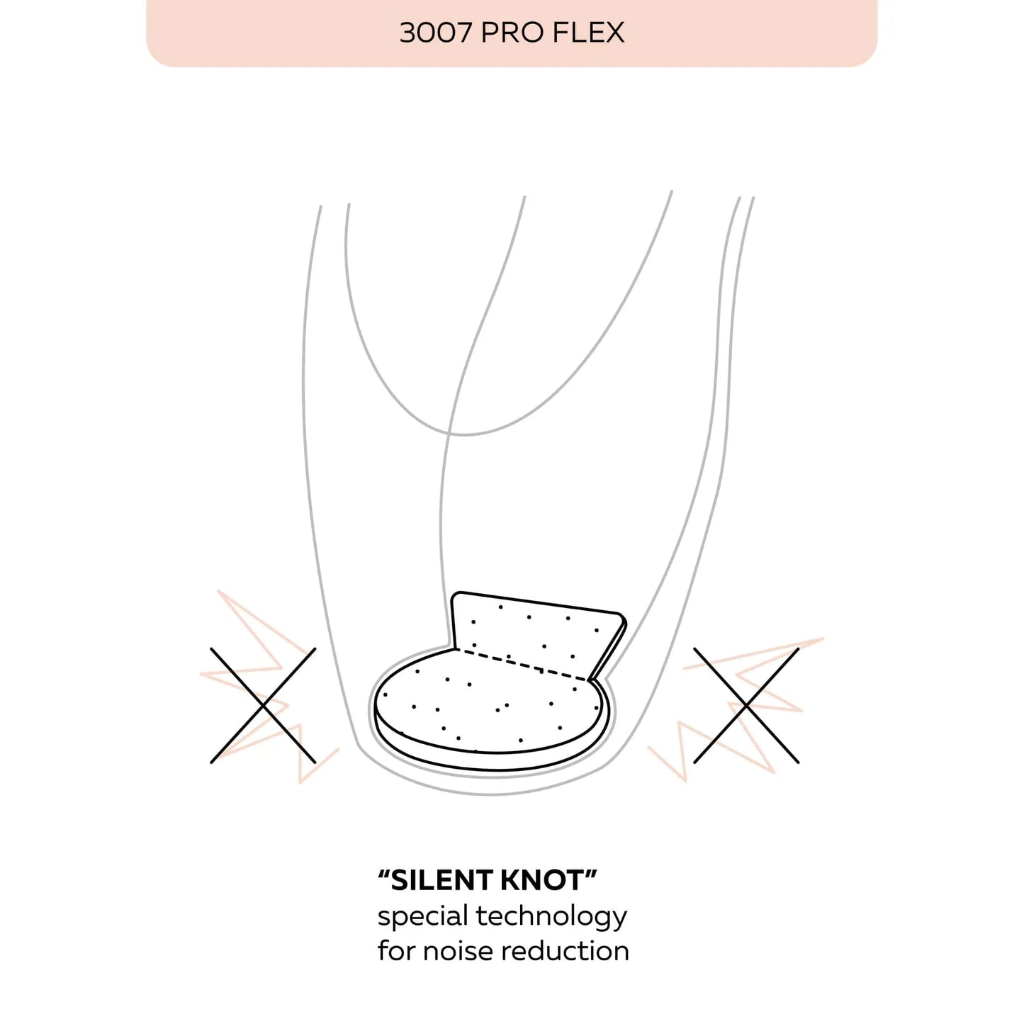 Scarpe da Punta Grishko 3007 Pro Flex XXX-M punte Danza Classica