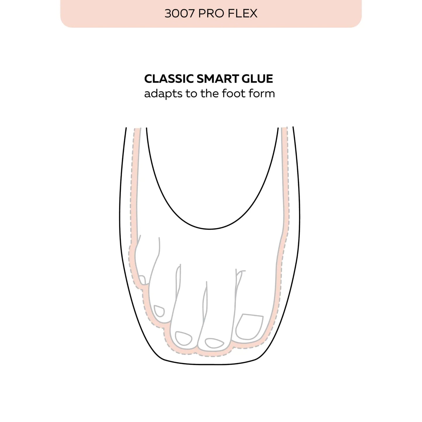 Scarpe da Punta Grishko 3007 Pro Flex XXX-M punte Danza Classica