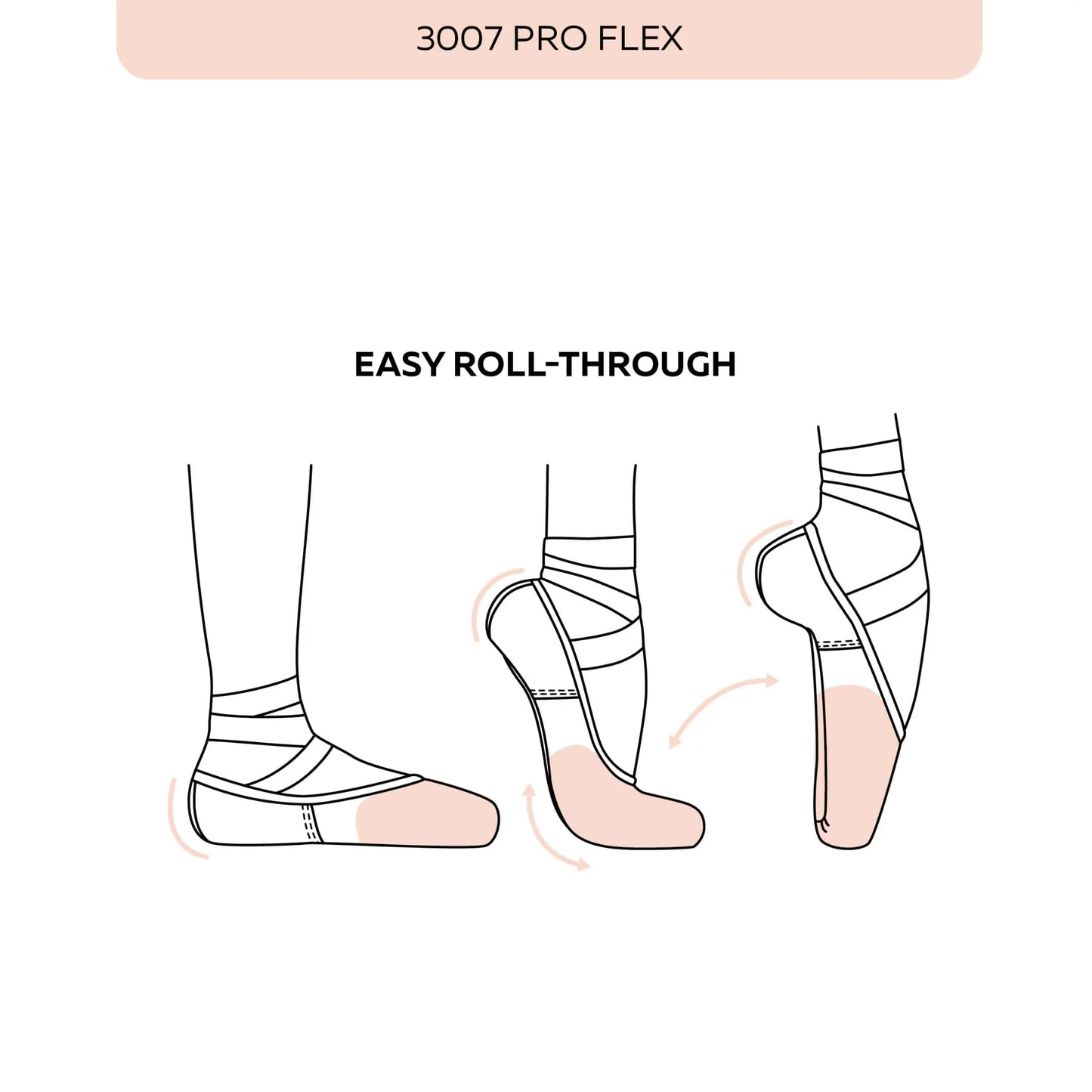 Scarpe da Punta Grishko 3007 Pro Flex XXX-M punte Danza Classica