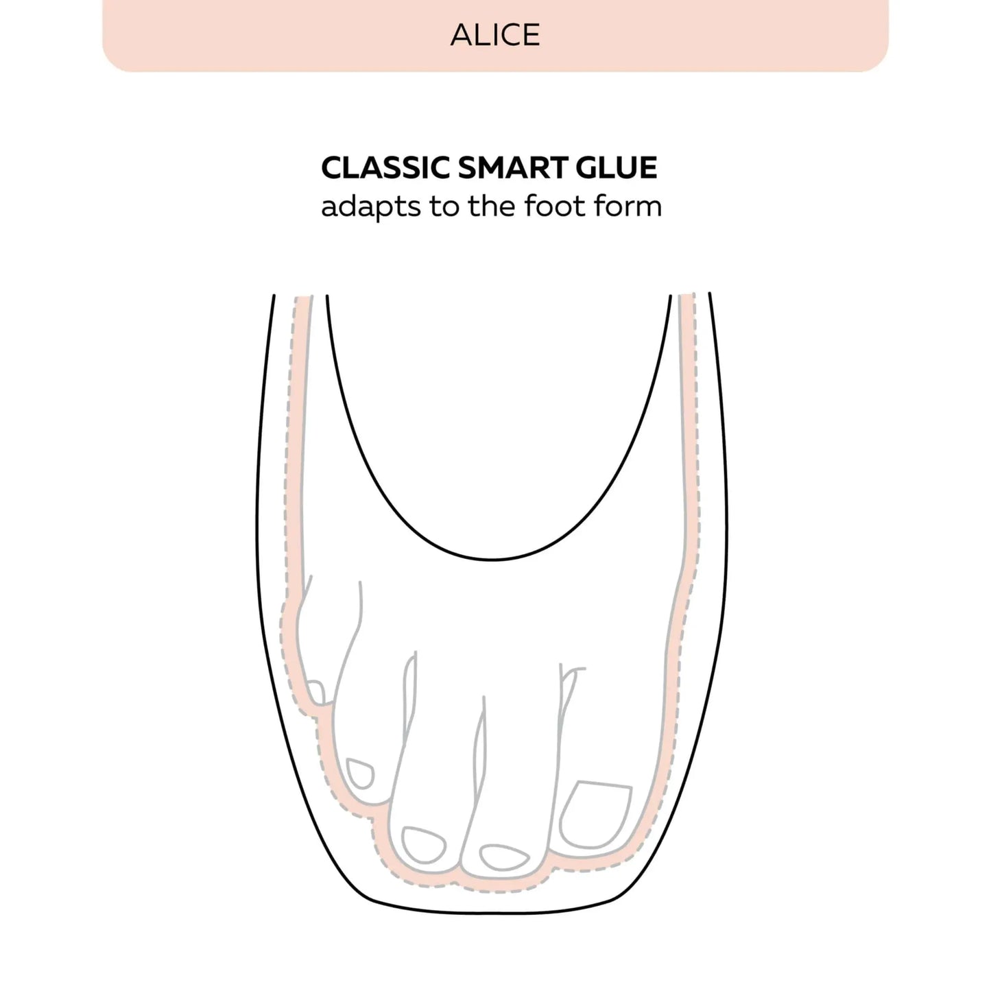 Scarpe da Punta Grishko Alice prime punte lezione ballo Danza Classica saggio - Punto Fitness Potenza