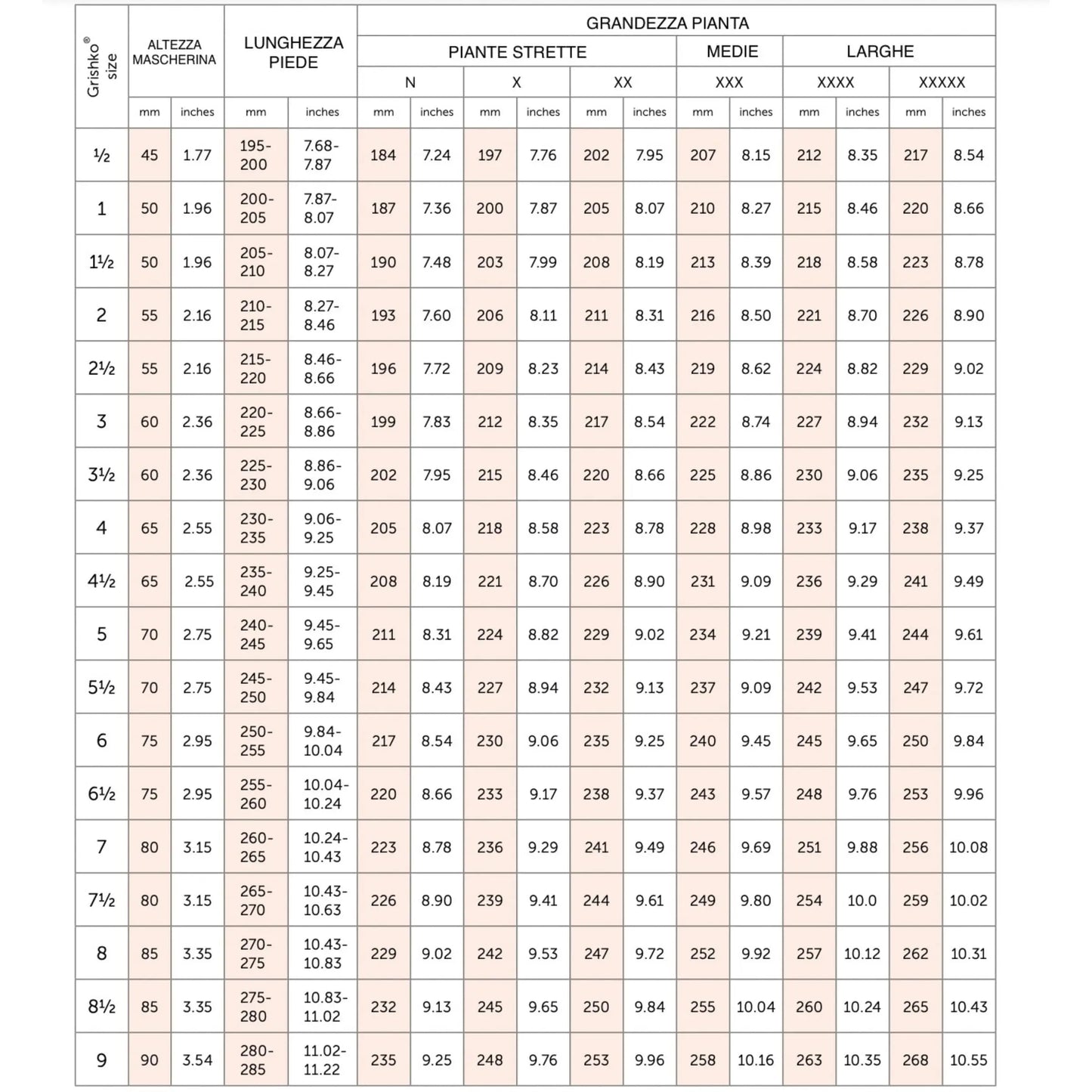 Scarpe da Punta Grishko Alice prime punte lezione ballo Danza Classica saggio tabella misure - Punto Fitness Potenza