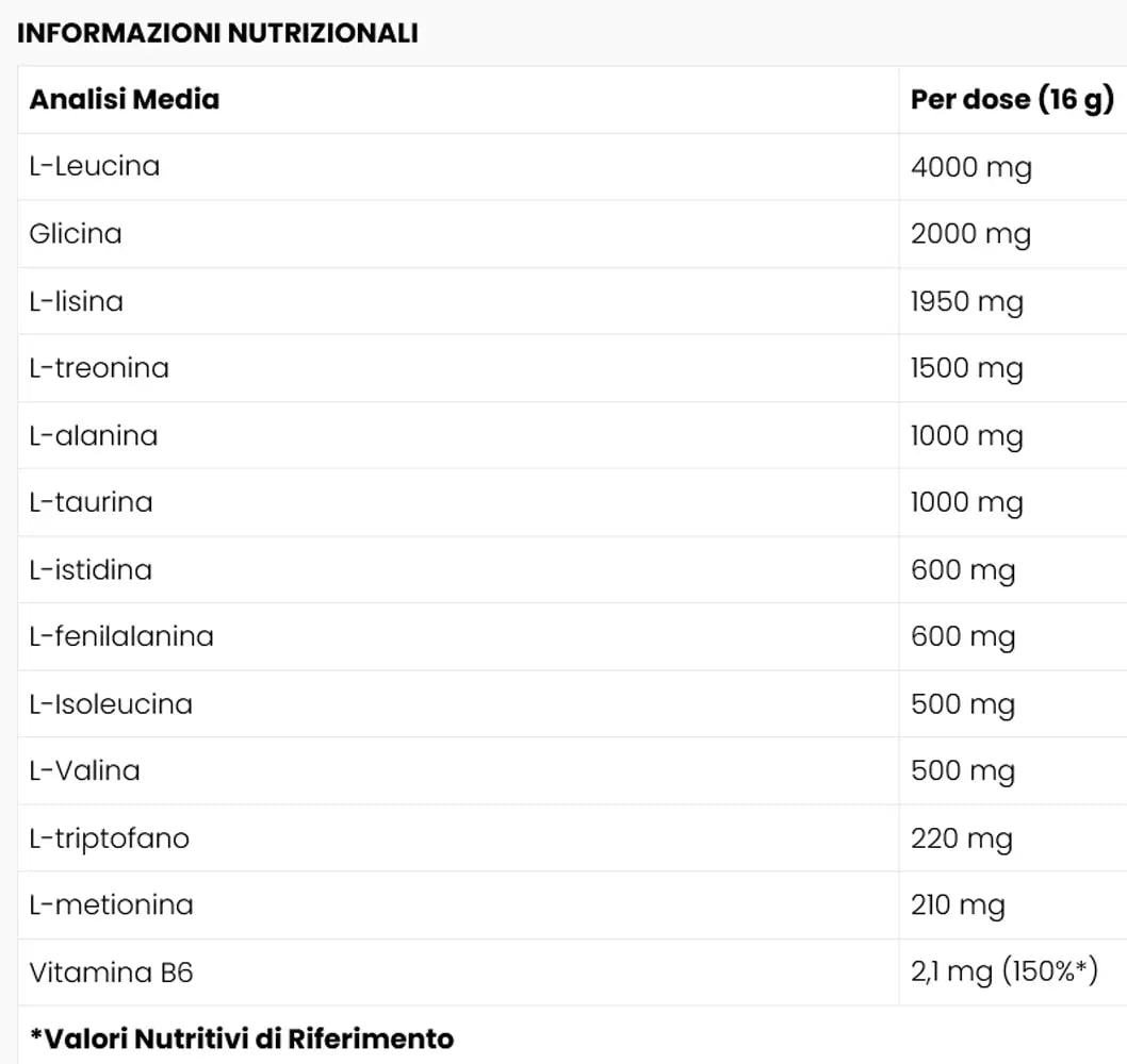 Self Omninutrition - EAA PRO aminoacidi essenziali in polvere Tabella Nutrizionale - Punto Fitness Potenza