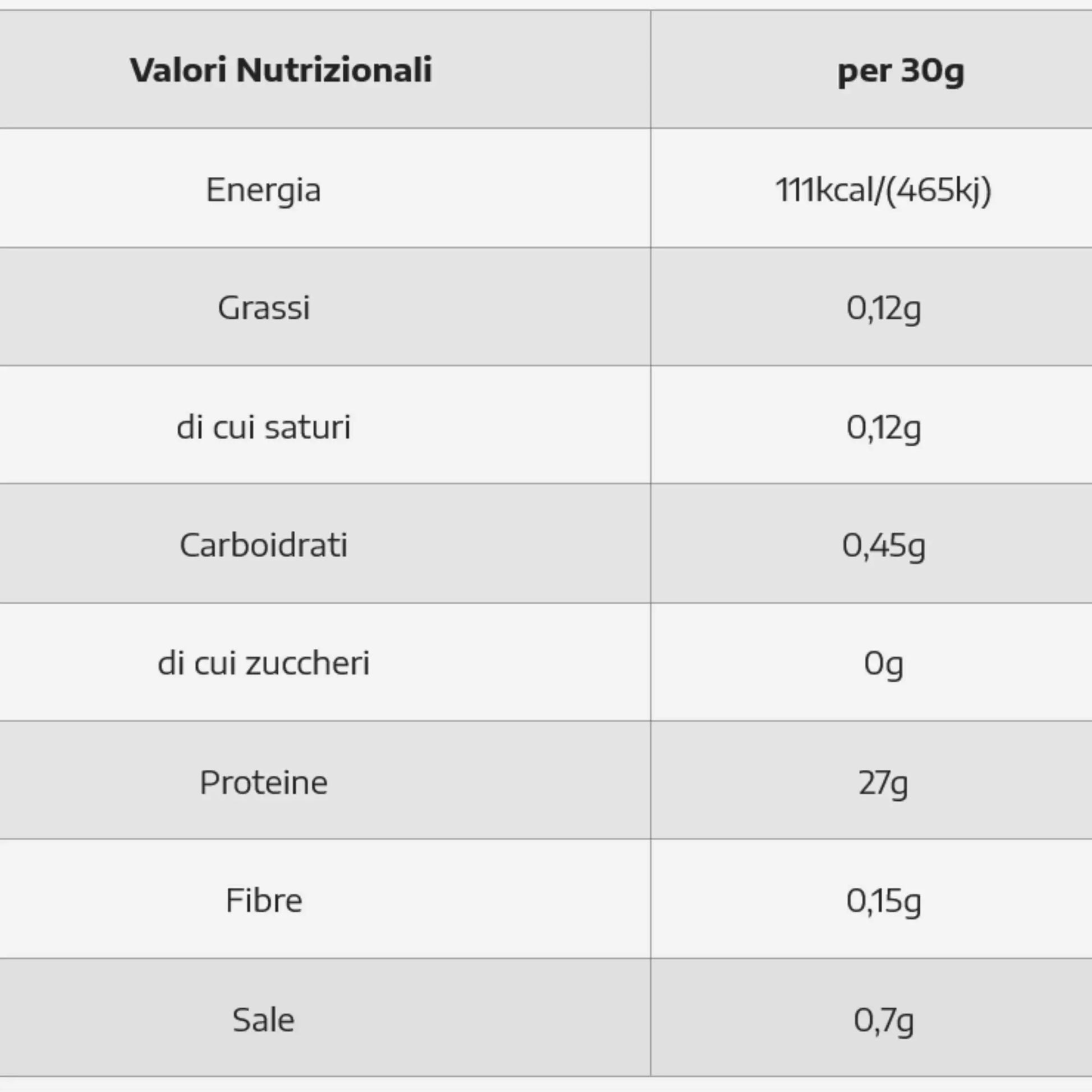 Self Omninutrition Soy PProtein Isolate - Proteine vegetali di soia isolate 1kg, SENZA glutine-lattosio-OGM tabella nutrizionale - Punto Fitness Potenza