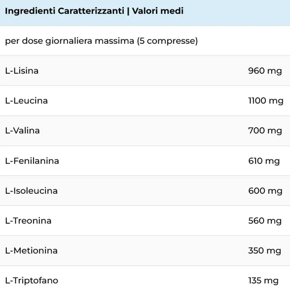 Anderson XAMIN - Aminoacidi essenziali in capsule EAA Kyowa Quality Informazioni Nutrizionali - Punto Fitness Potenza