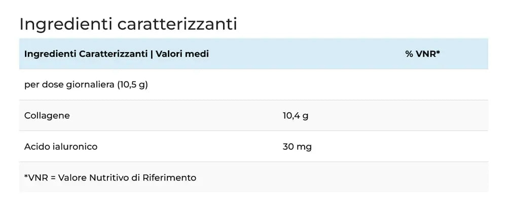 Anderson Renovate Collagen Ultraplex - Collagene in polvere idrolizzato e acido ialuronico Tabella Nutrizionale - Punto Fitness Potenza