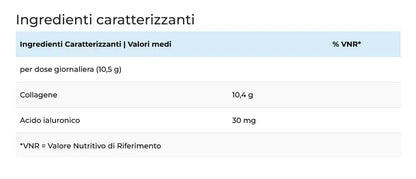 Anderson Renovate Collagen Ultraplex - Collagene in polvere idrolizzato e acido ialuronico Tabella Nutrizionale - Punto Fitness Potenza