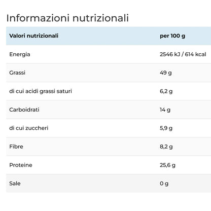 Anderson Sport Butter Supreme - Crema di arachidi proteica senza Glutine Informazioni Nutrizionali - Punto Fitness Potenza