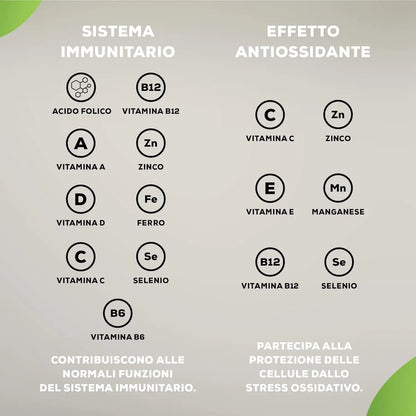 BioTech ONE-A-DAY Vitamine e Minerali integratore vitaminico 100 tablets Info - Punto Fitness Poternza