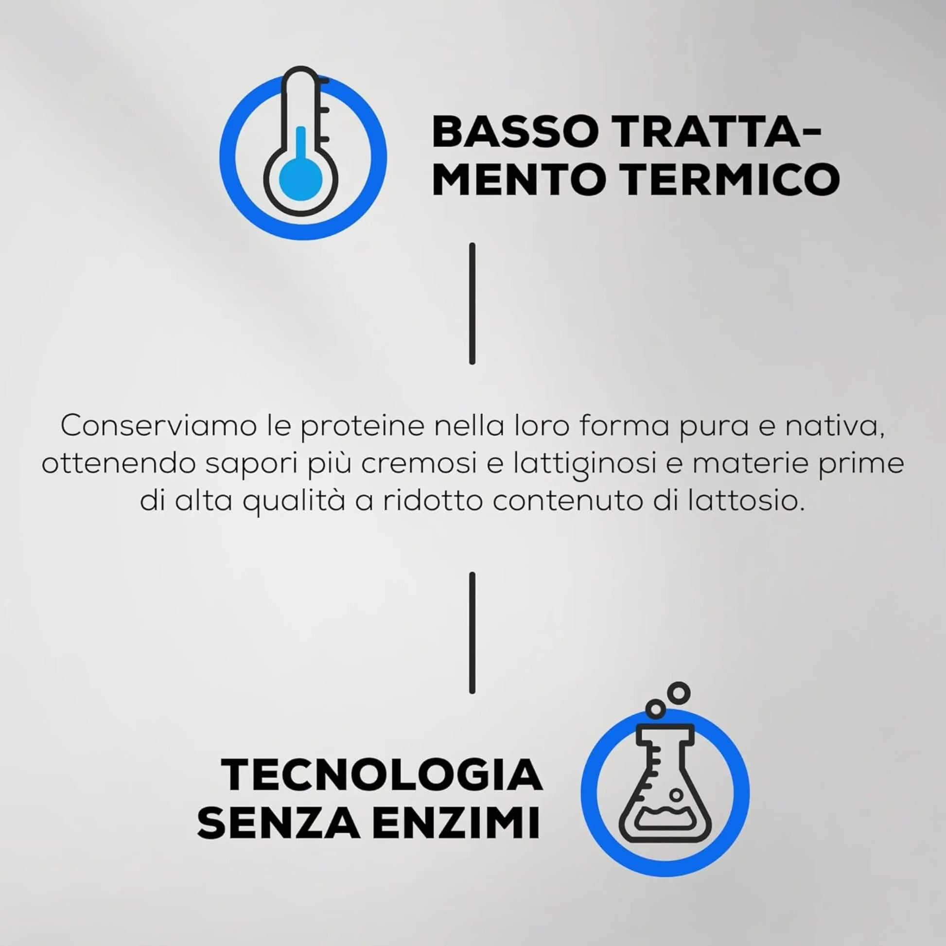 BioTechUSA - Iso Whey ZERO proteine in polvere isolate siero del latte info - Punto Fitness Potenza integratori