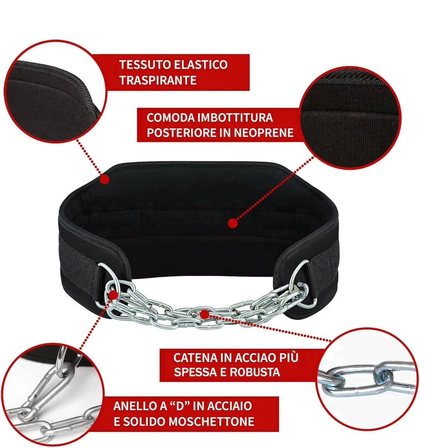 Sportech Italia - Cintura Palestra Sovraccarico Powerlifting Body Building Sollevamento Pesi - Utilizzo - Punto Fitness Potenza Palestra