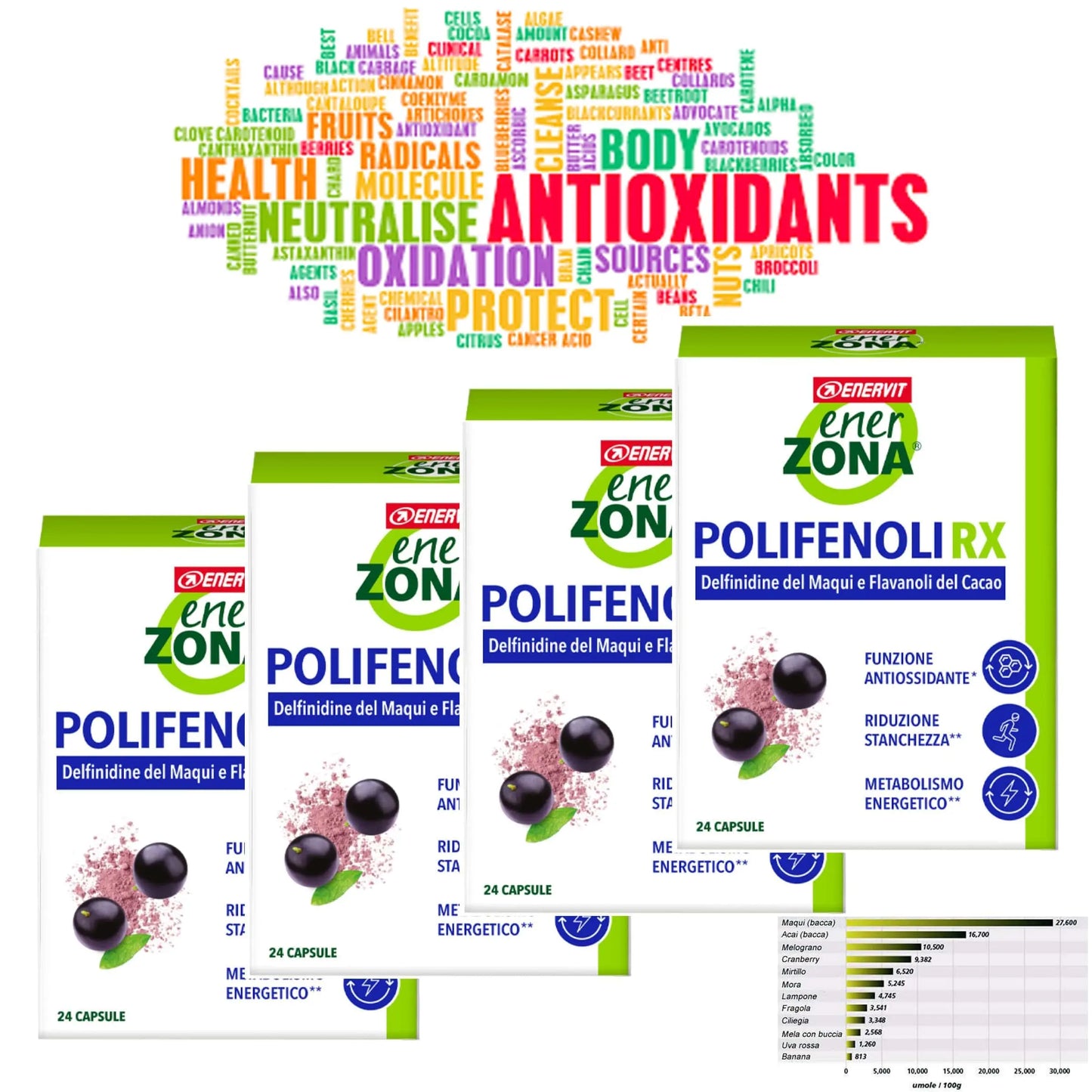 Enervit EnerZona Polifenoli RX Antiossidante Maqui capsule - Punto Fitness Potenza