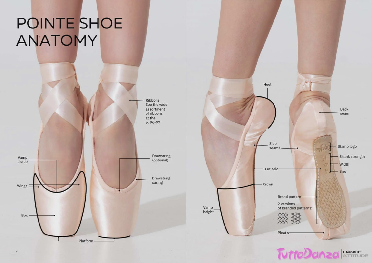 Scarpe da punta ballo Grishko punte ballerine danza classica