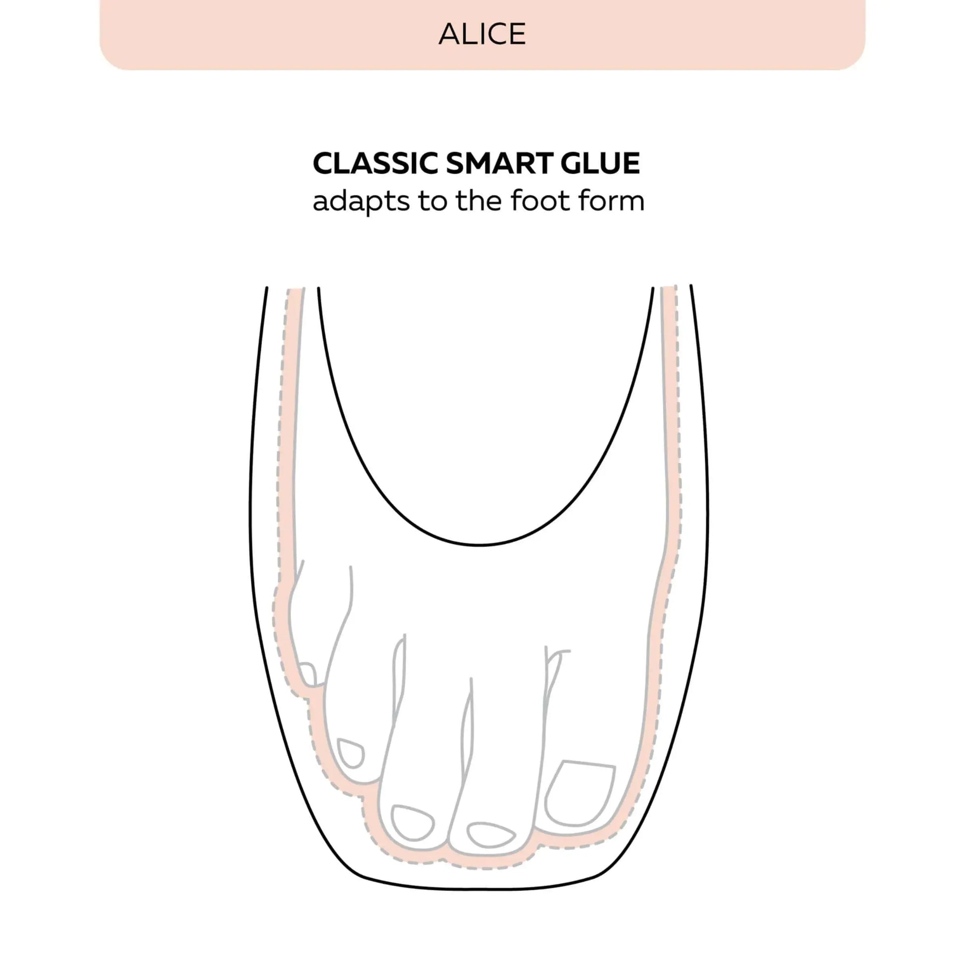 Scarpe da Punta Grishko Alice prime punte lezione ballo Danza Classica saggio - Punto Fitness Potenza