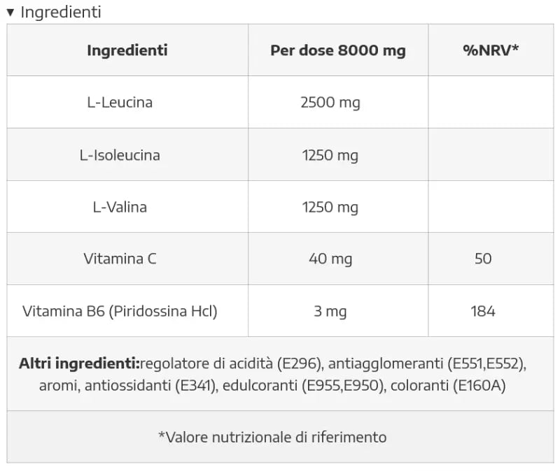 Self BCAA 211 - Aminoacidi ramificati polvere rapporto 2:1:1 200g Tabella Nutrizionale - Punto Fitness Potenza