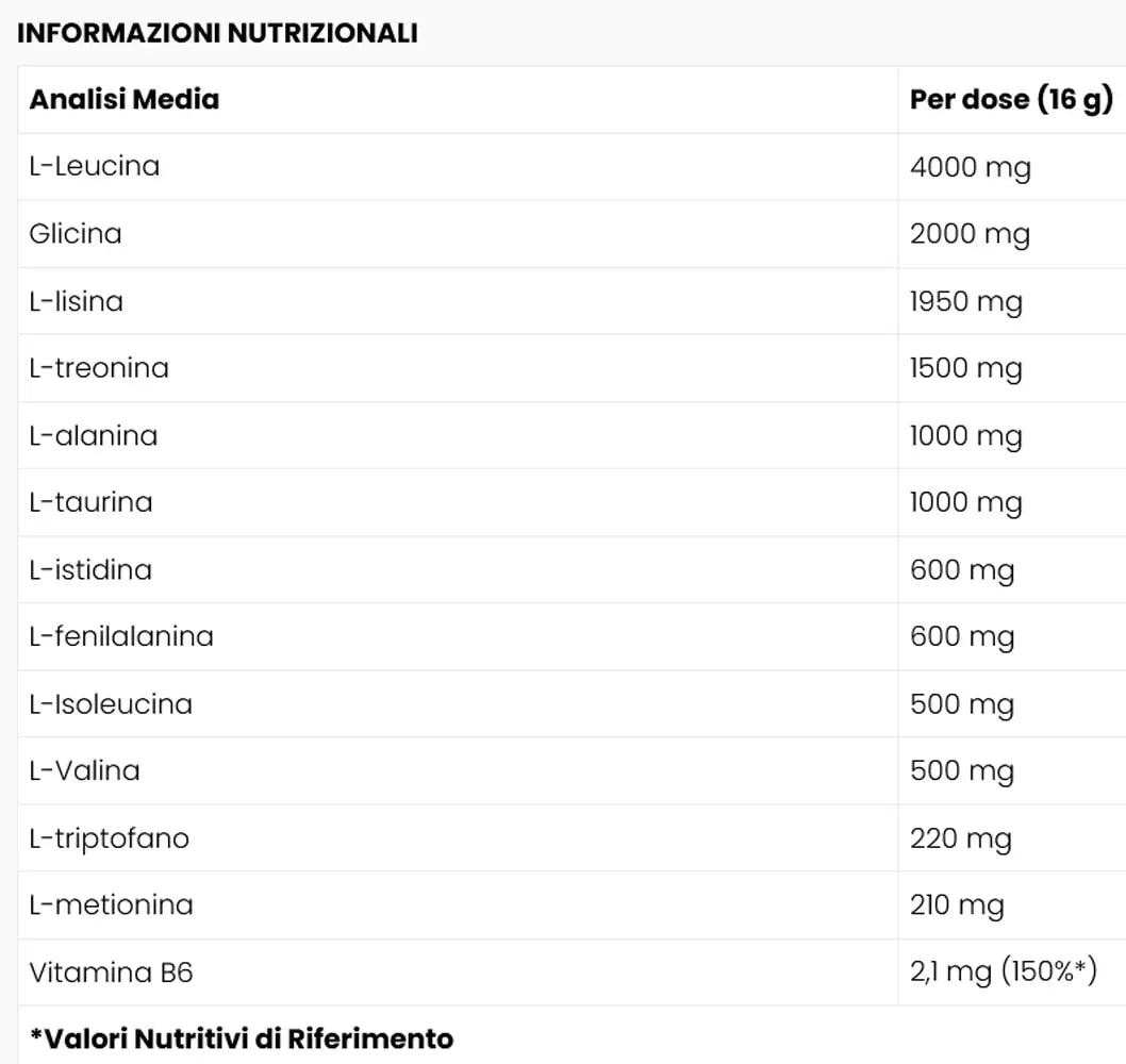 Self Omninutrition - EAA PRO aminoacidi essenziali in polvere 200g Tabella Nutrizionale - Punto Fitness Potenza