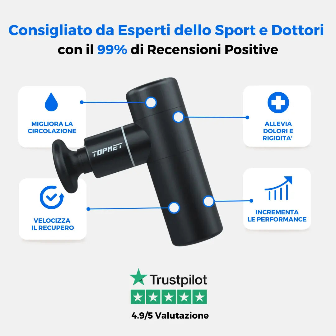 Topmet Mini 2 pistola massaggio muscolare - Punto Fitness Potenza Palestra